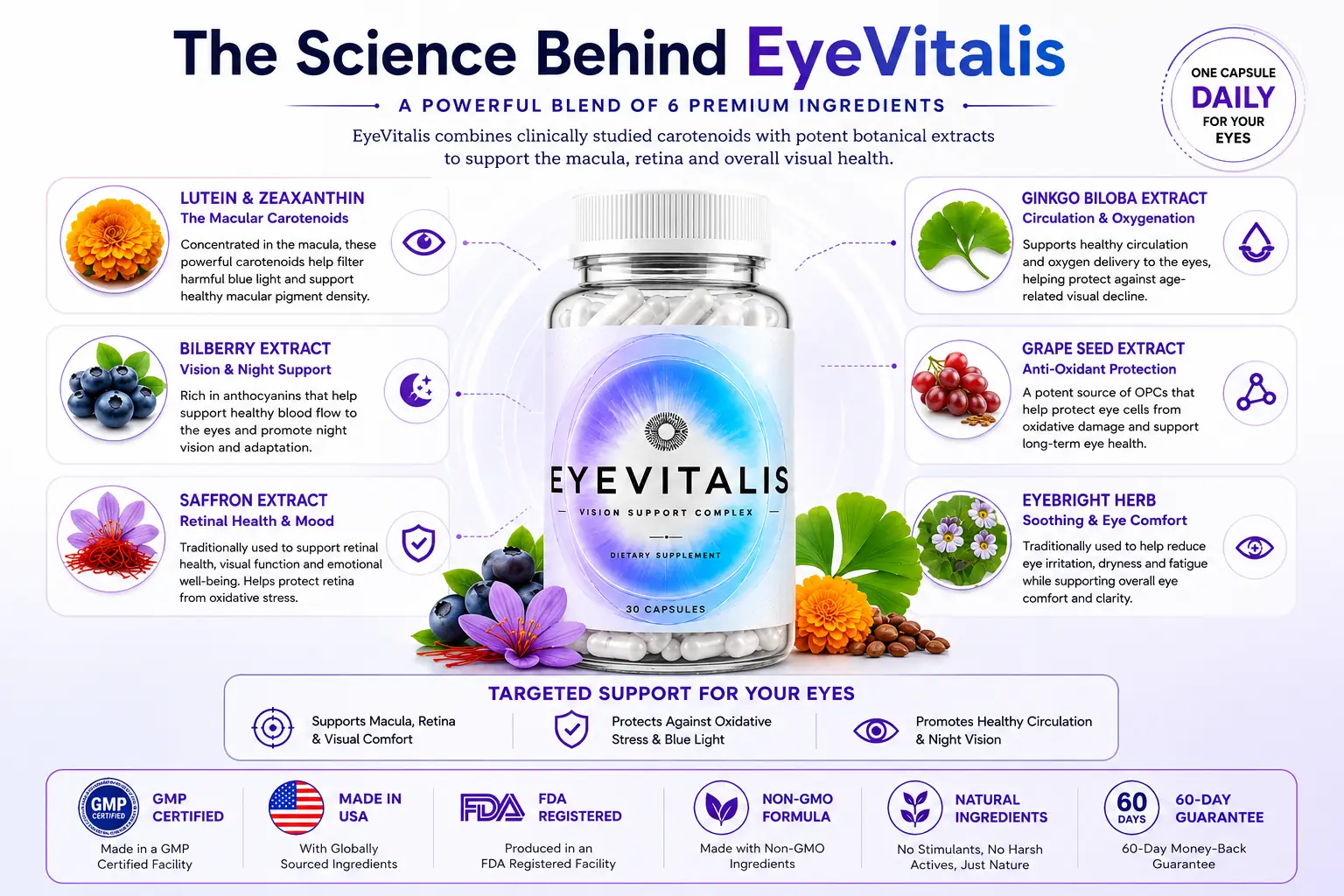 Eye health daily habits after 45